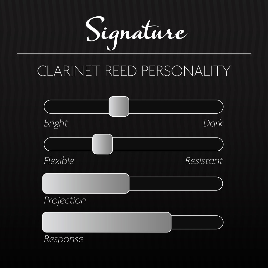 Légère Signature Bb Clarinet Reed